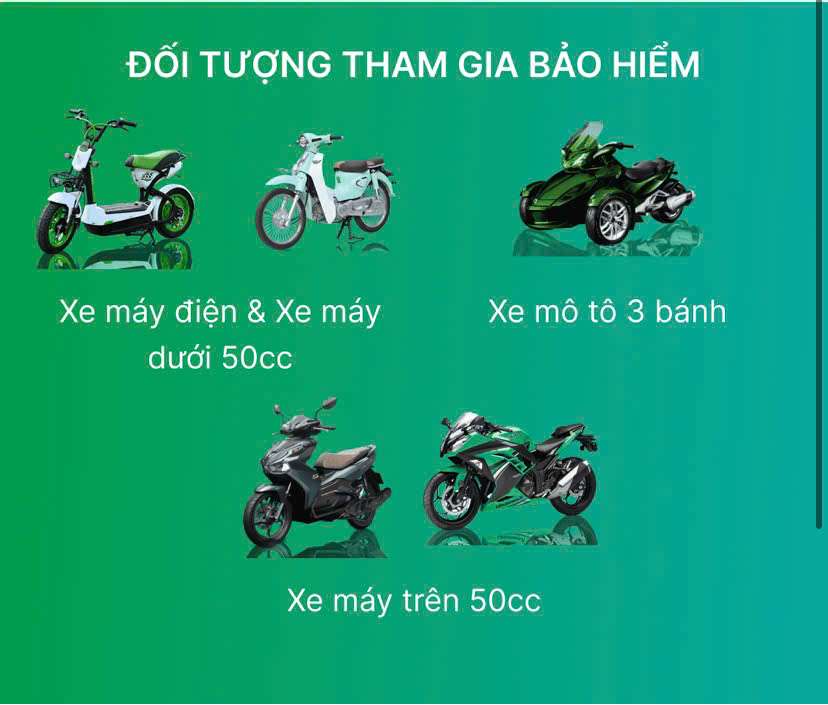 Bảo Hiểm TNDS Ô Tô/Xe Máy: An Toàn Pháp Lý, Vững Tâm Vận Hành Cùng Gxe