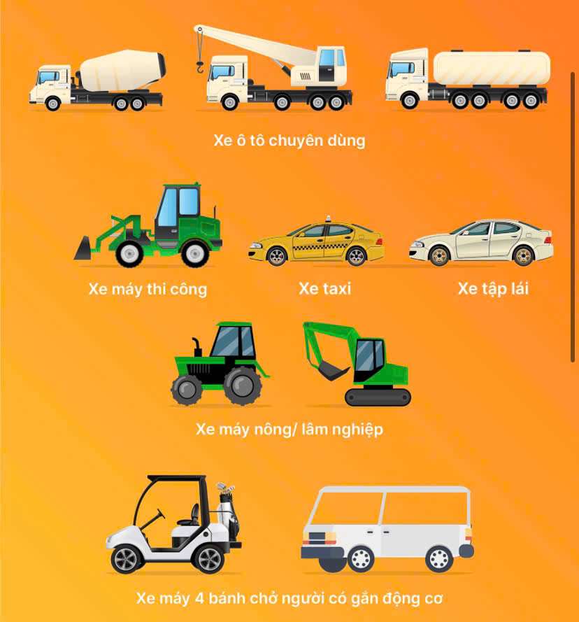 Bảo Hiểm TNDS Ô Tô/Xe Máy: An Toàn Pháp Lý, Vững Tâm Vận Hành Cùng Gxe