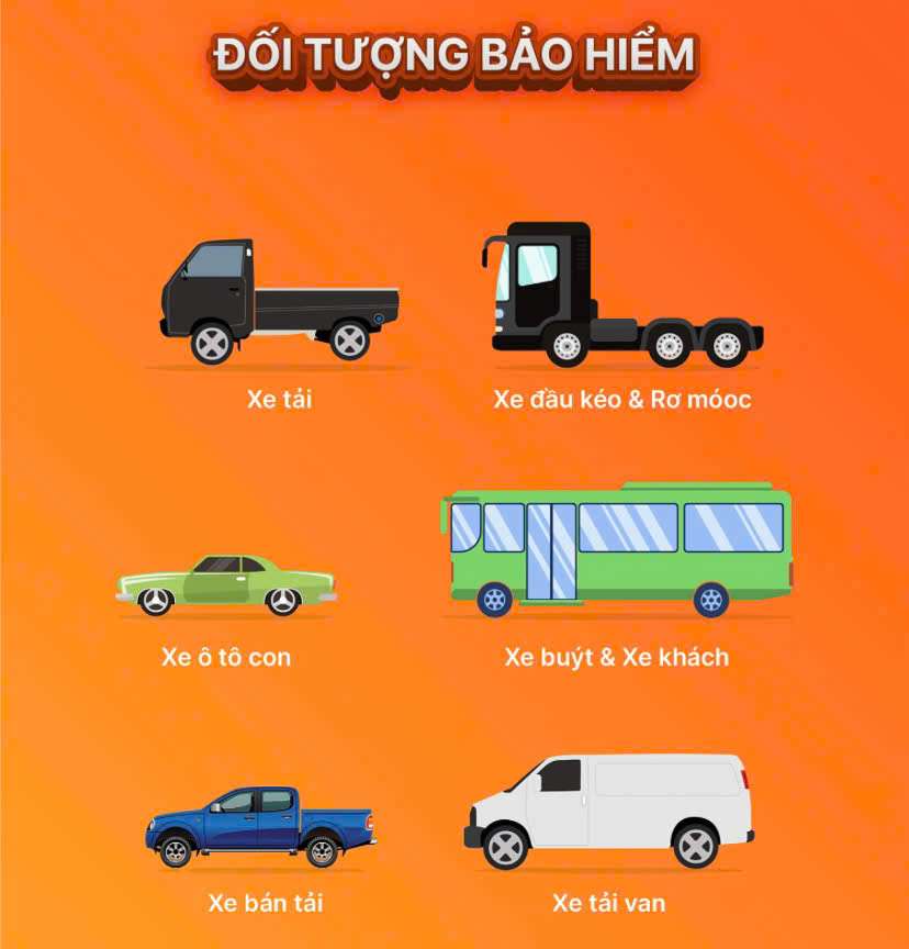 Bảo Hiểm TNDS Ô Tô/Xe Máy: An Toàn Pháp Lý, Vững Tâm Vận Hành Cùng Gxe